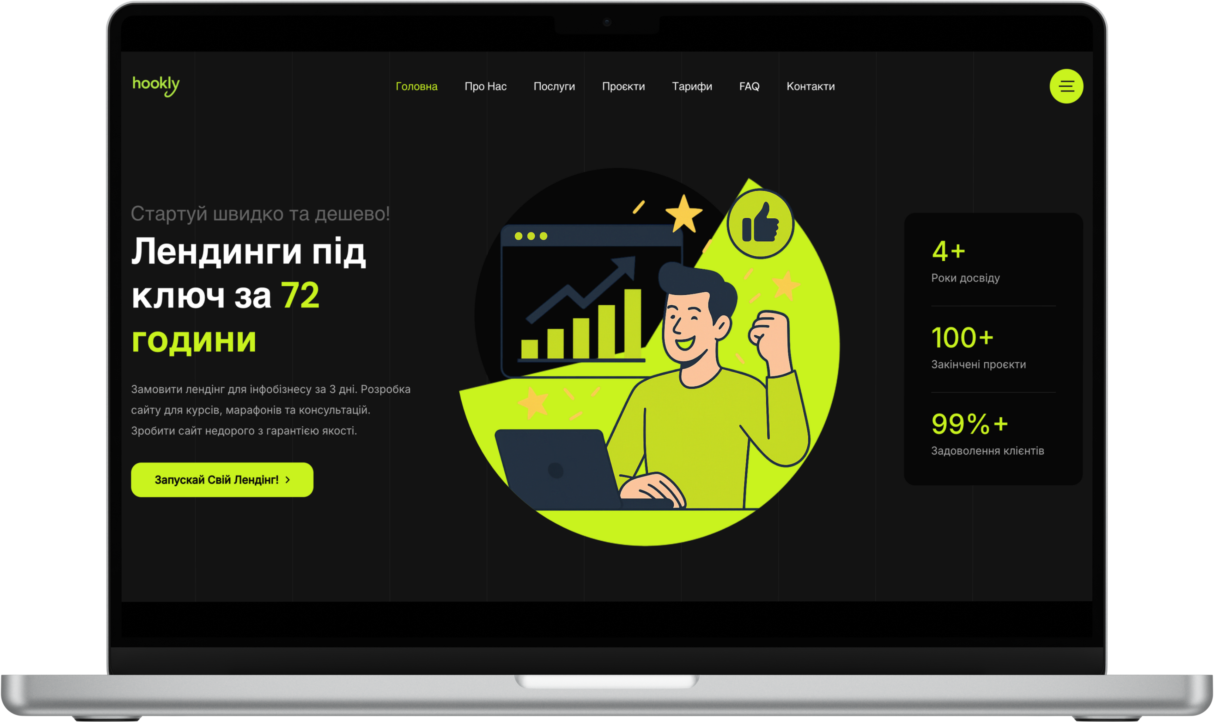 Професійна команда веб-розробників Hookly за роботою над проектами